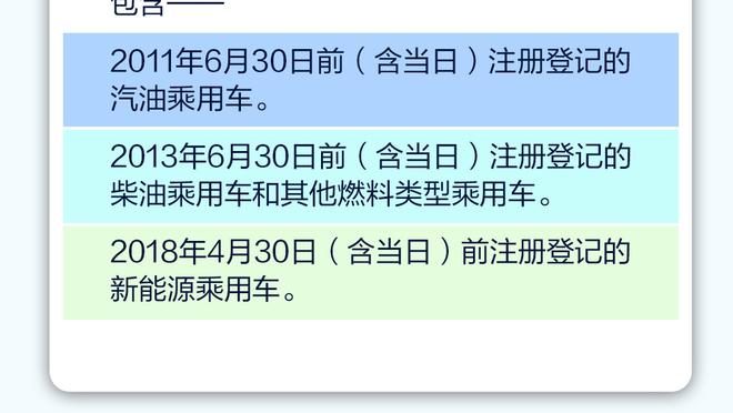 探长：以为广州会掉队者今天被打脸 郭士强应变+全队努力造就胜利